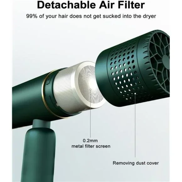 Fast-Drying Hair Dryer, Foldable Ionic Blow Dryer, Portable Hairdryer